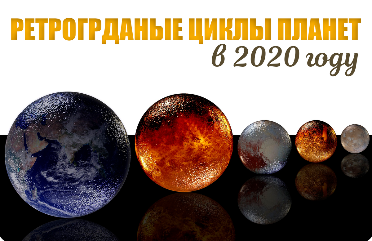 Ретроградные планеты в 2020 году
